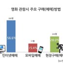 롯데매점 네이버블로그