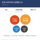 찬솔어린이집 이미지