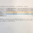 보훈부에서 추가 인상에 대하여는 어려우며 이미지