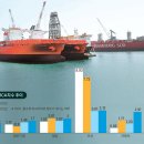 한국자동차공업 이미지