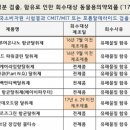 (주)라임코스메틱 이미지