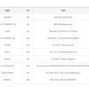 다모아상회 이미지
