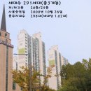 한마루 Daum카페
