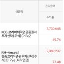 필승레저 이미지