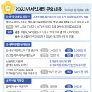 2023년 12월 22일 금요일 신문을 통해 알게 된 것 들 이미지