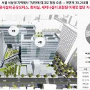 지산컨설팅 이미지