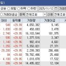세종오토모티브 네이버블로그