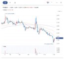 농업회사법인 주식회사 이지