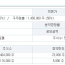 제일전기공업(주) 이미지