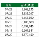 에스와이전기 이미지