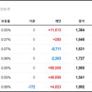 한국비티비 이미지