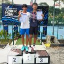 Cayden (Y11) Boys’ Doubles U16 Champion -Junior Malaysia Tennis Tour 이미지