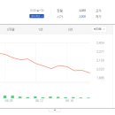 삼육사로26 이미지