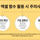 쉽게 배우는 왕초보 엑셀 이미지