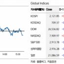 키움바이오 이미지