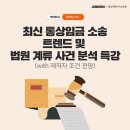 중앙통상