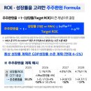 (주)신한에코