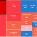 삼성에너지주 이미지
