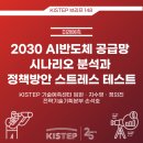 2030 AI반도체 공급망 시나리오 분석과 정책방안 스트레스 테스트 이미지