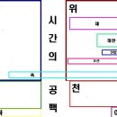 :: 명예의 전당 오픈 :: 이미지