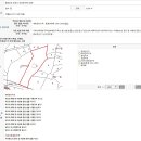 면천공인중개사사무소 이미지