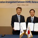 한국산업안전연구소 이미지