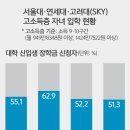 동강기획