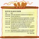 쇼핑머니 이미지