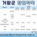 선보약국 이미지