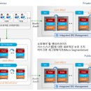 트러스트 이미지
