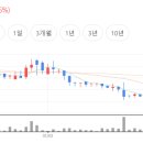 신진애드