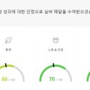 에스경영컨설팅 이미지