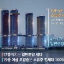 건축사사무소한양 이미지