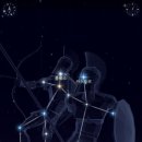 별자리심리 이미지