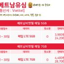 하나투어리스트주 이미지