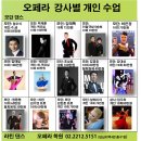최강댄스스포츠학원 이미지