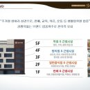 솔보프라자2 이미지