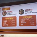 천라쿵푸 마라탕 이미지