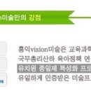홍익비전미술학원