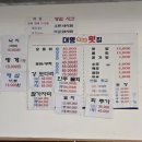대명막썰어횟집