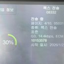 장호덕손만두(대구대천동점) | 제목 생각하는 것도 일이다