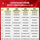 주식회사 미래헬스케어 이미지