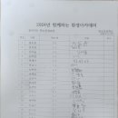 탄금초등학교 이미지