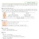 이백국어학원