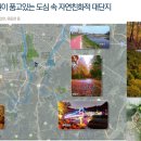 한화포레나 이미지