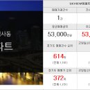 SK부자공인중개사사무소 이미지