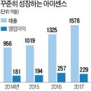 한창헬스 이미지