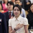 김건희 이미지
