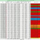 [판매완료] 2014년 할리 스트리트글라이드 이미지