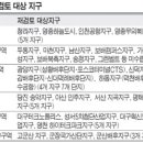 경제자유구역內 35개지구 ‘해제 검토’ 공문 이미지